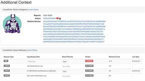 falcon sandbox|automated malware analysis sandbox.